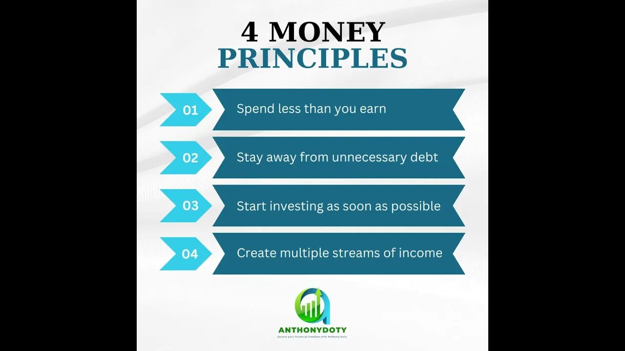 💯 These four principles WILL transform your money: