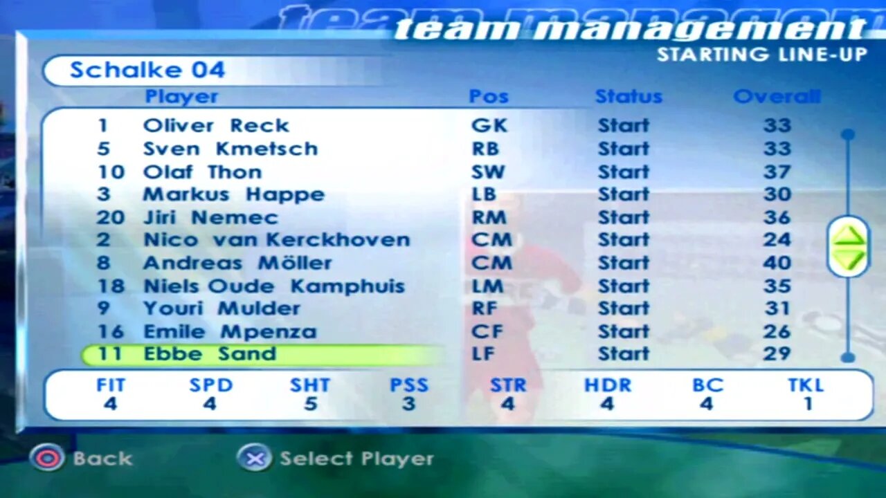 FIFA 2001 Schalke 04 Overall Player Ratings