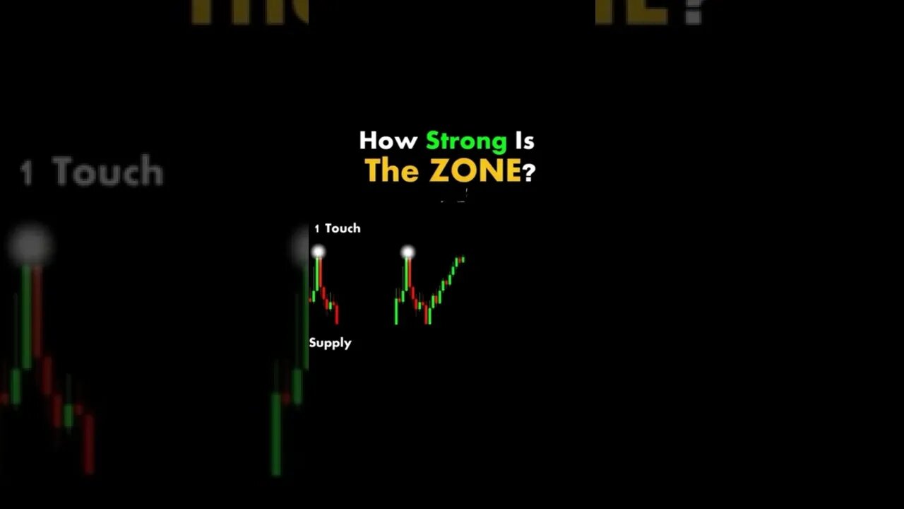 How much strong is the zone