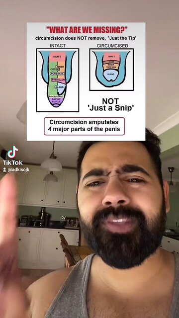 Massive size difference