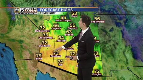 Mostly sunny day expected for Martin Luther King Day