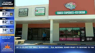 Woman-owned businesses team up during pandemic to survive