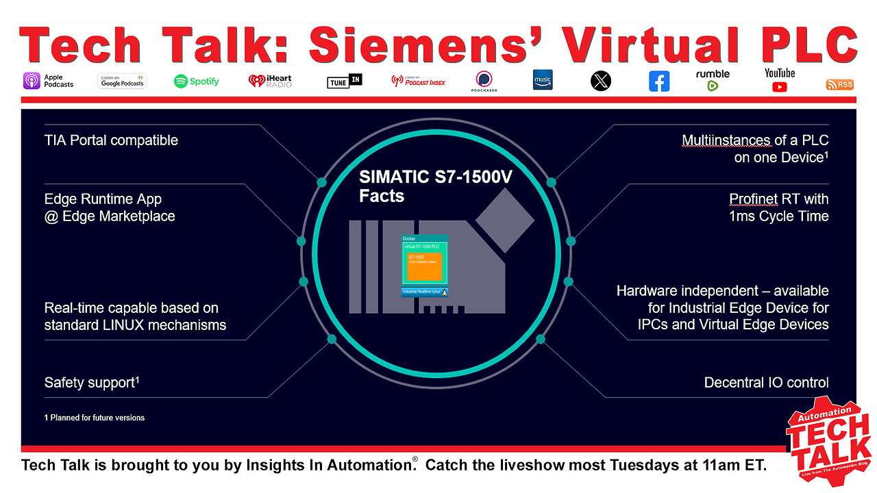 Automation Tech Talk: Siemens S7-1500V Virtual PLC