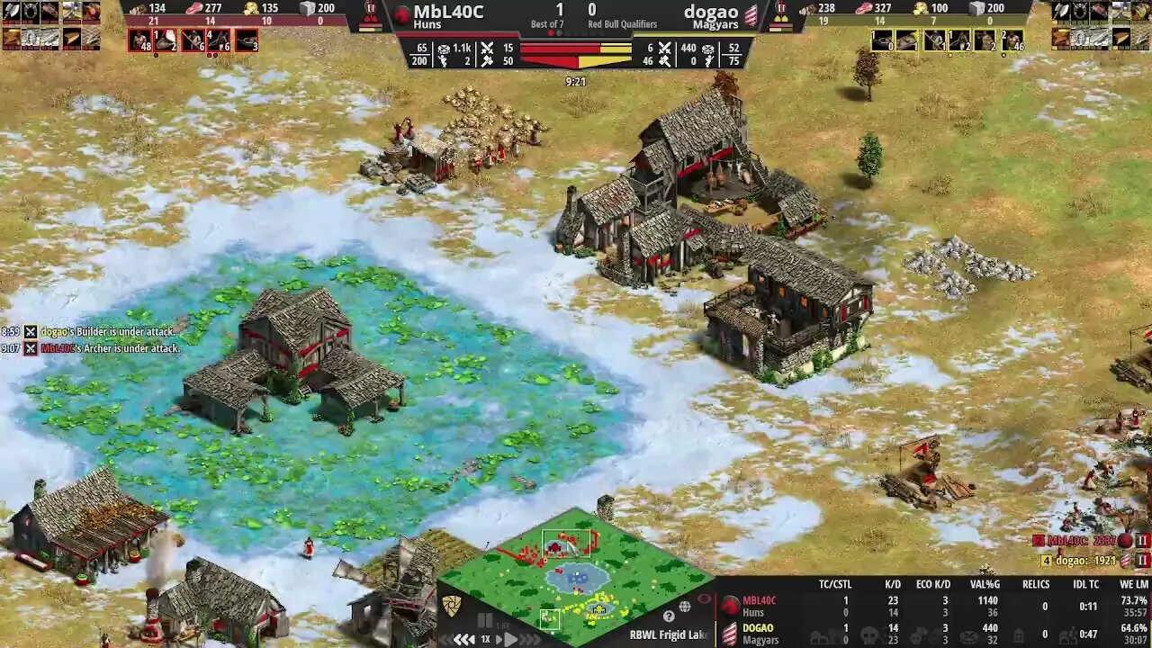 Red Bull Qualifiers! dogao vs Mbl40C Game 2 (BO7)