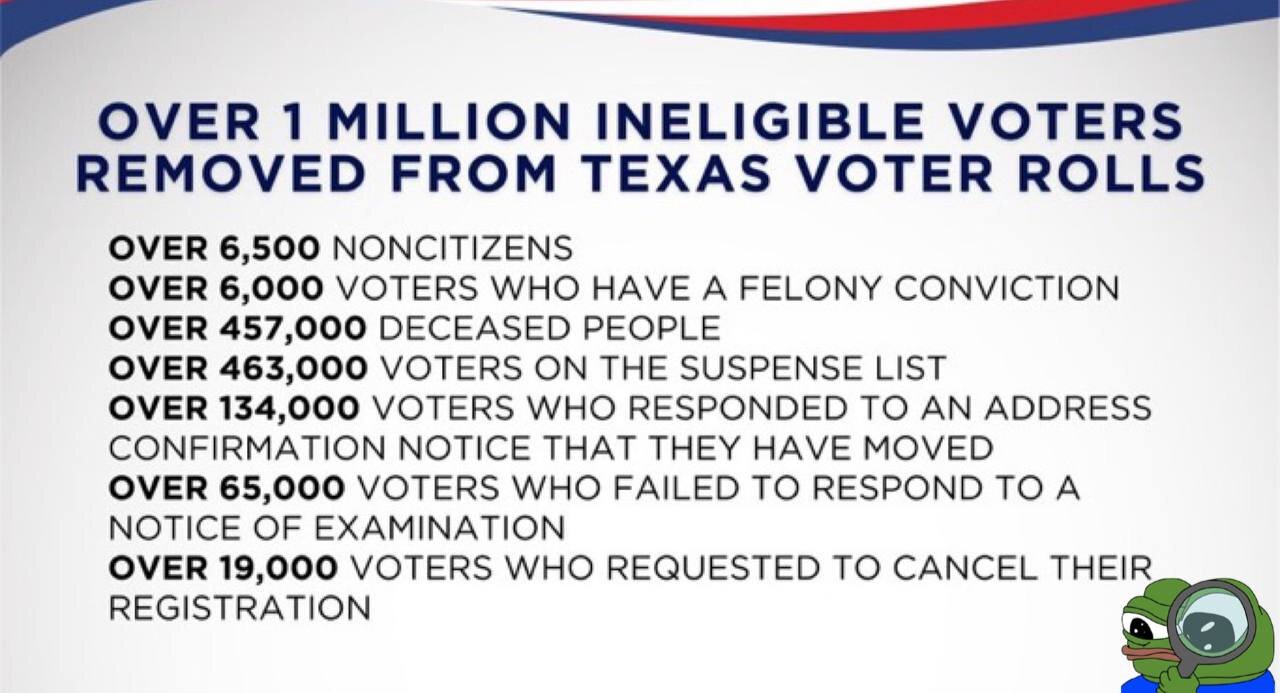 🚨 Critical Issue: Missing Immigrant Children in the U.S. 🚨