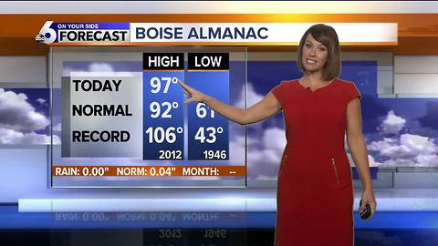 Potential record-setting heat will be tempered a bit by the smoke this week