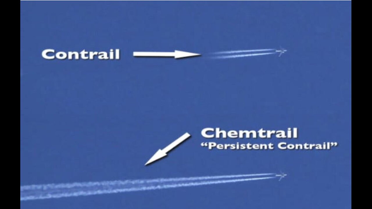 Are you AFRAID to know the TRUTH about "CONTRAILS" or "CHEMTRAILS"??? Who is really CRAZY?