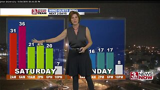 Jennifer's Saturday Forecast