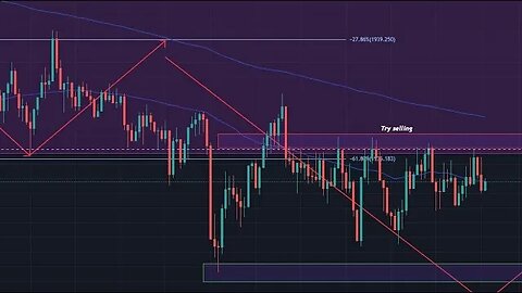 Trading LIVE BEGINNER TO INTERMEDIATE P.2