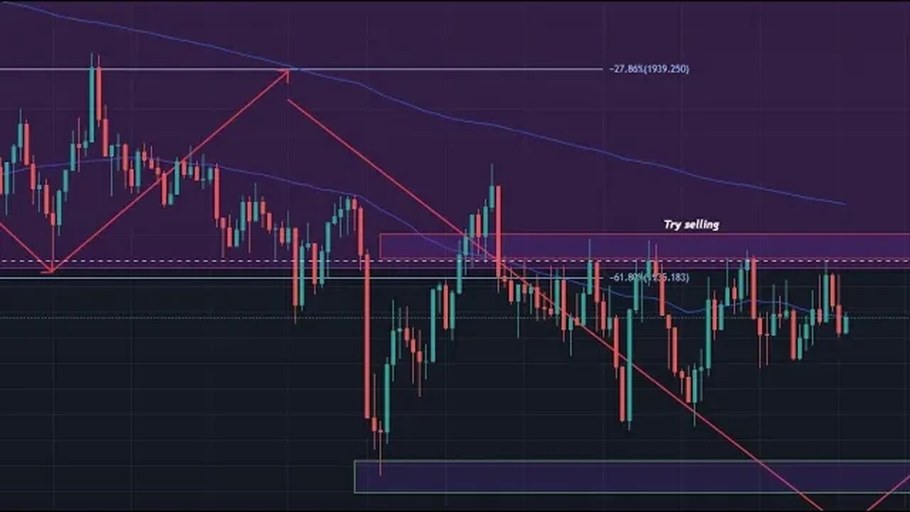 Trading LIVE BEGINNER TO INTERMEDIATE P.2