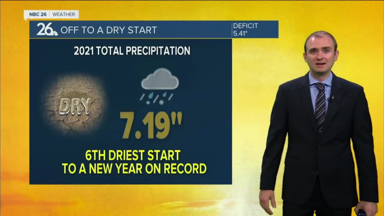 Gino Recchia NBC26 Weather Forecast