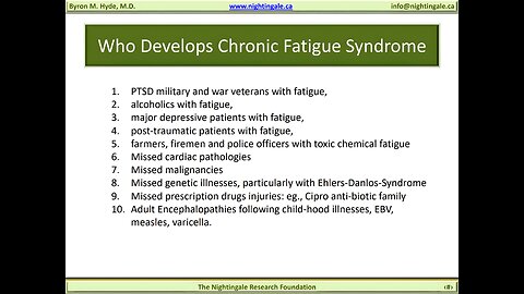 Who develops a [Missed Diagnosed] Chronic Fatigue Syndrome? - Byron Hyde, MD