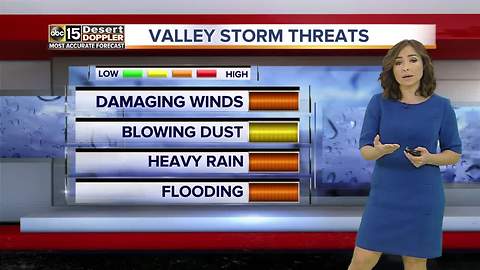 Chance for storms this afternoon