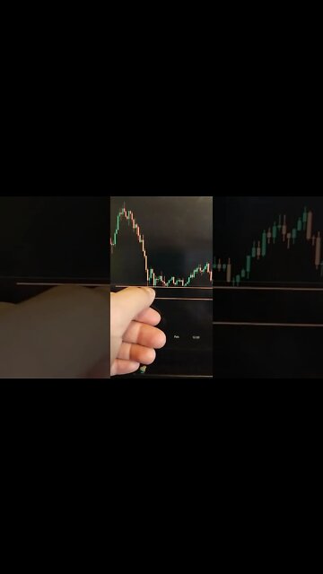 HARMONY ONE - Crypto #shorts