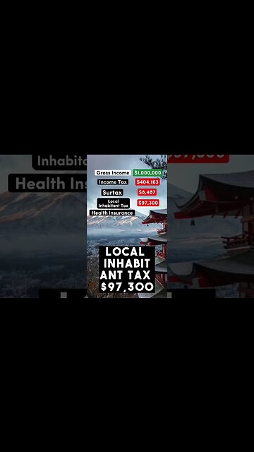 💵 What Living in JAPAN on $1,000,000 Salary Looks like After Taxes 💰 #shorts