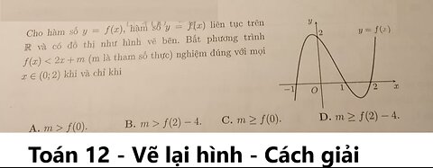 Toán 12: Cho hàm số y=f(x), hàm số y=f(x) liên tục trên R và có đồ thị f(x)<2x+m