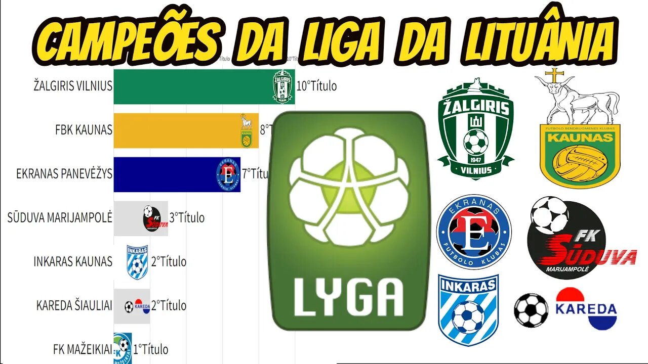 CAMPEÕES DA LIGA DA LITUÂNIA DE FUTEBOL(1991-2022)