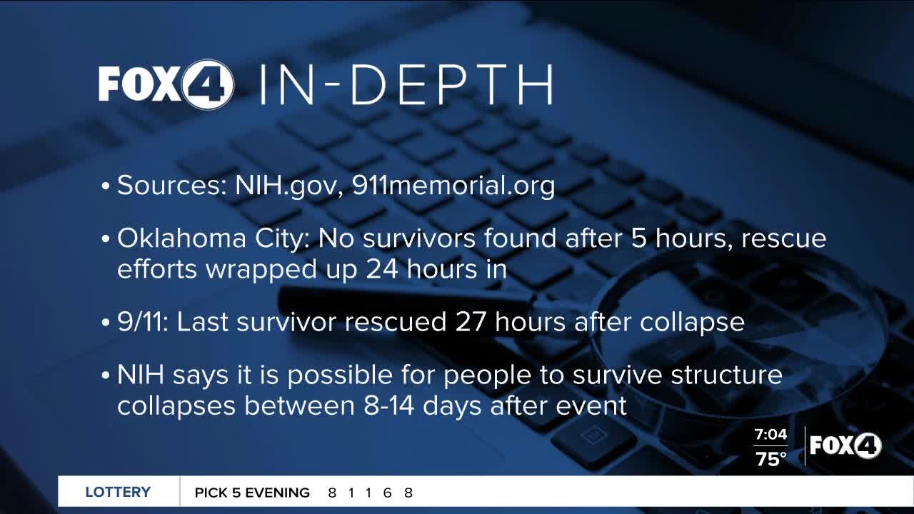 Statistics on finding survivors after a disaster