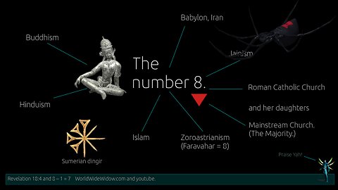 The Pope was wrong - here are 6 religions that lead to Inanna.