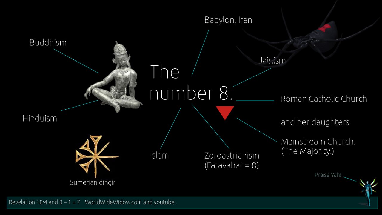 The Pope was wrong - here are 6 religions that lead to Inanna.