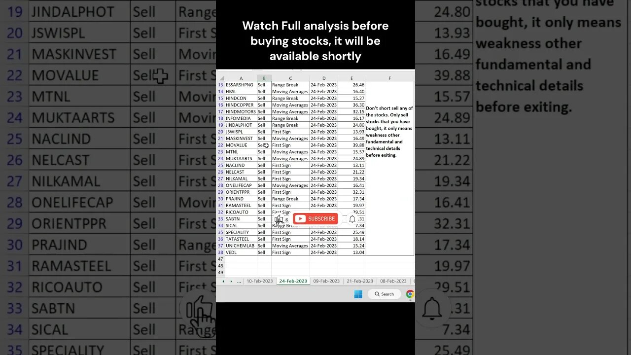 #stocks for #investments and #trading on 24-02-2023 : #shorts #stockmarket #stockstobuynow