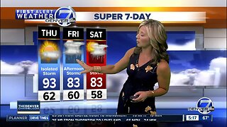 Thursday Super 7-Day Forecast