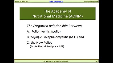 What are "Enteroviruses"? - Byron Hyde, MD