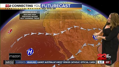 Wednesday morning forecast 8/21/19