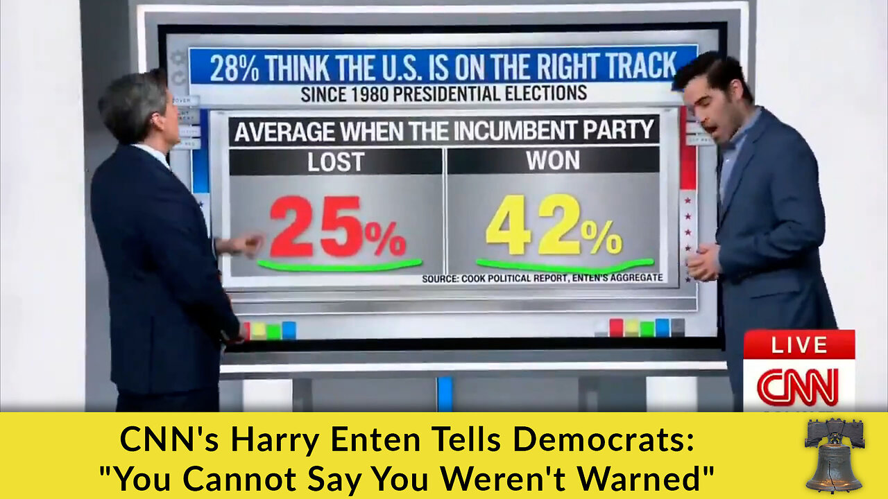 CNN's Harry Enten Tells Democrats: "You Cannot Say You Weren't Warned"