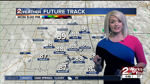 2 Works for You Monday Morning Forecast