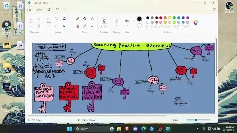 Session 6: Metagame (Paint, Typing, Aim Training) - Part 1 -