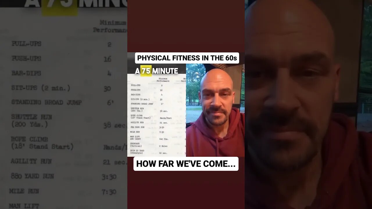 It's Sad How Far We've Come...