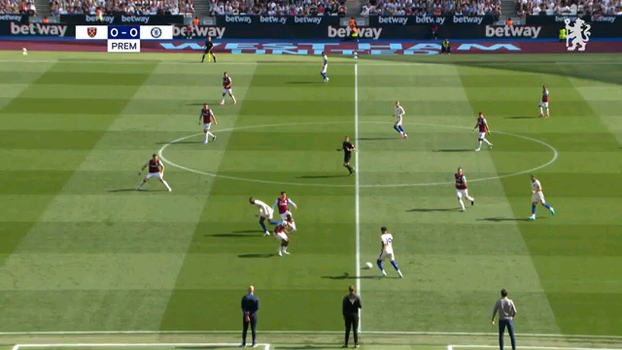 Highlights| Football| Premier league| Chelsea vs Westham United|