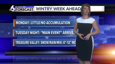 Wintry weather takes aim at SW Idaho this week