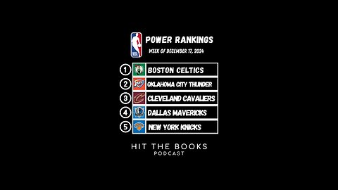 NBA Power Rankings for the week of 12/17/2024!🏀 Who is your early pick to win the NBA Finals?