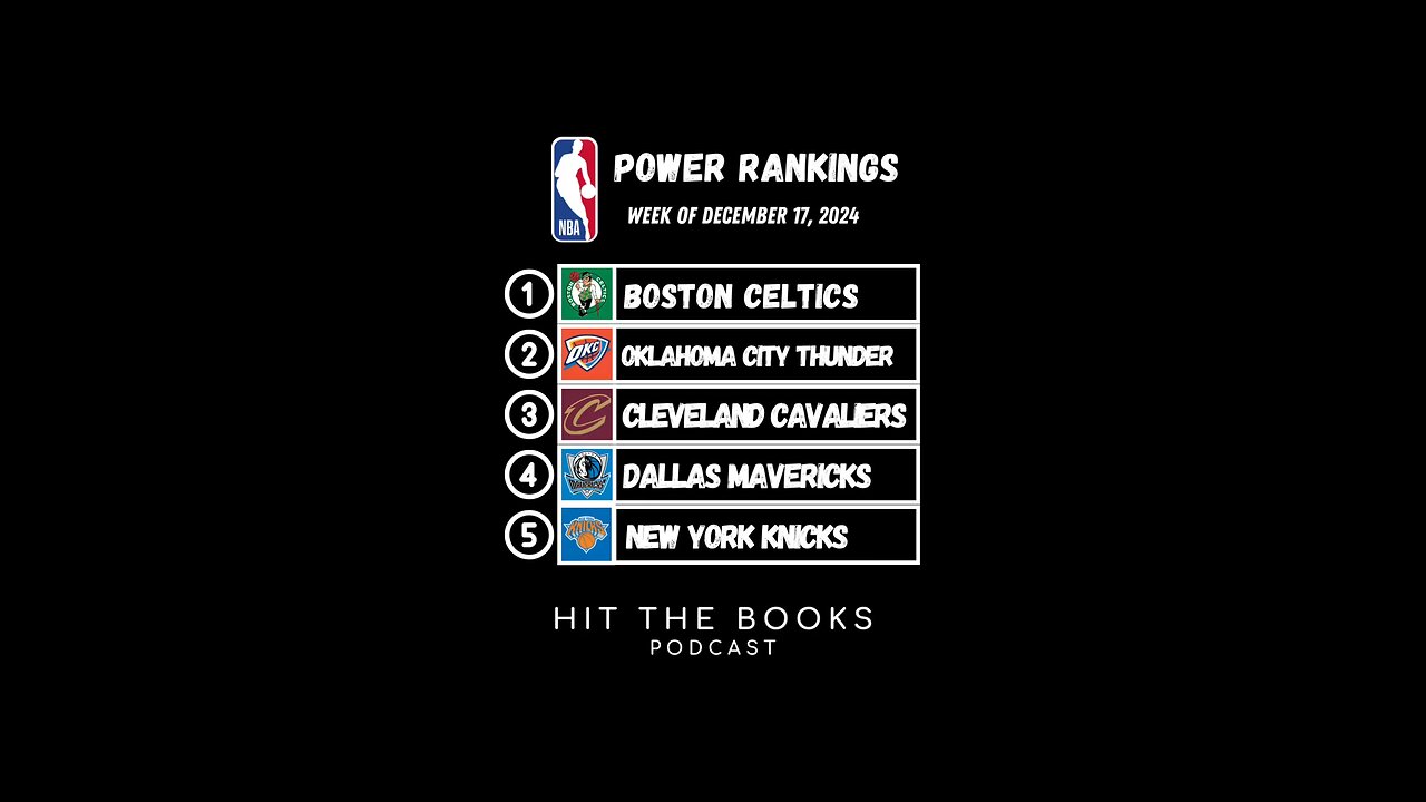 NBA Power Rankings for the week of 12/17/2024!🏀 Who is your early pick to win the NBA Finals?