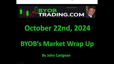 October 22nd, 2024 BYOB Market Wrap Up. For educational purposes only.