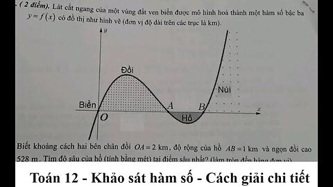 Toán 12: Lát cắt ngang của một vùng đất ven biển được mô hình hóa thành một hàm số bậc ba y=f(x)