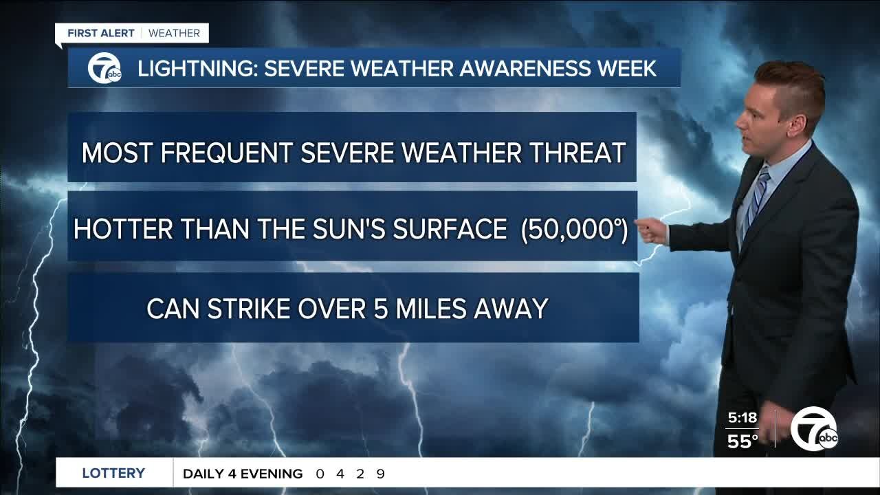 Lightning: The most frequent severe weather threat we get in Michigan