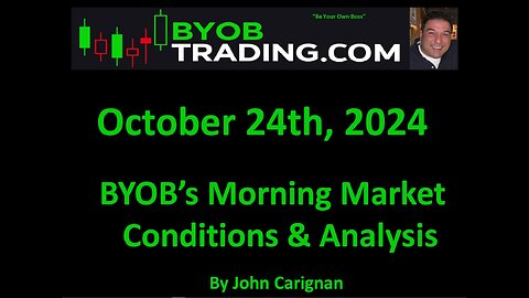 October 24th, 2024 BYOB Morning Market Conditions and Analysis. For educational purposes only.