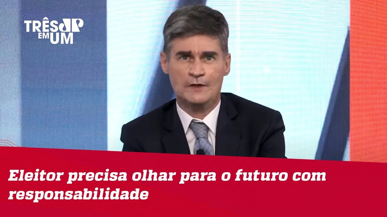 Fábio Piperno: Comunismo no Brasil é apenas um fantasma