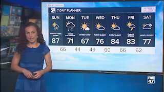 Sunday starts dry with some sunshine but clouds will increase during the afternoon