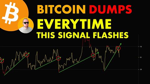 #BITCOIN FLASHES A BEARISH SIGNAL!!! Here's what I expect