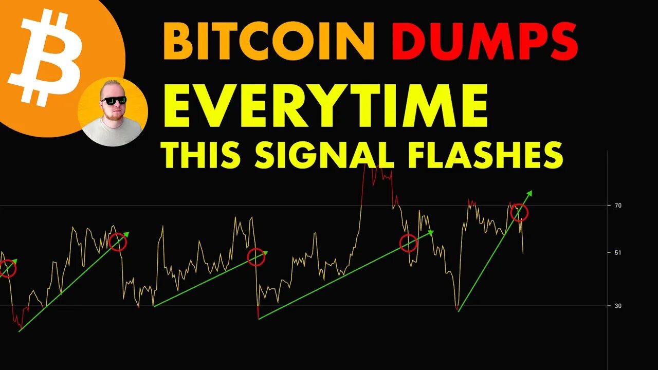 #BITCOIN FLASHES A BEARISH SIGNAL!!! Here's what I expect
