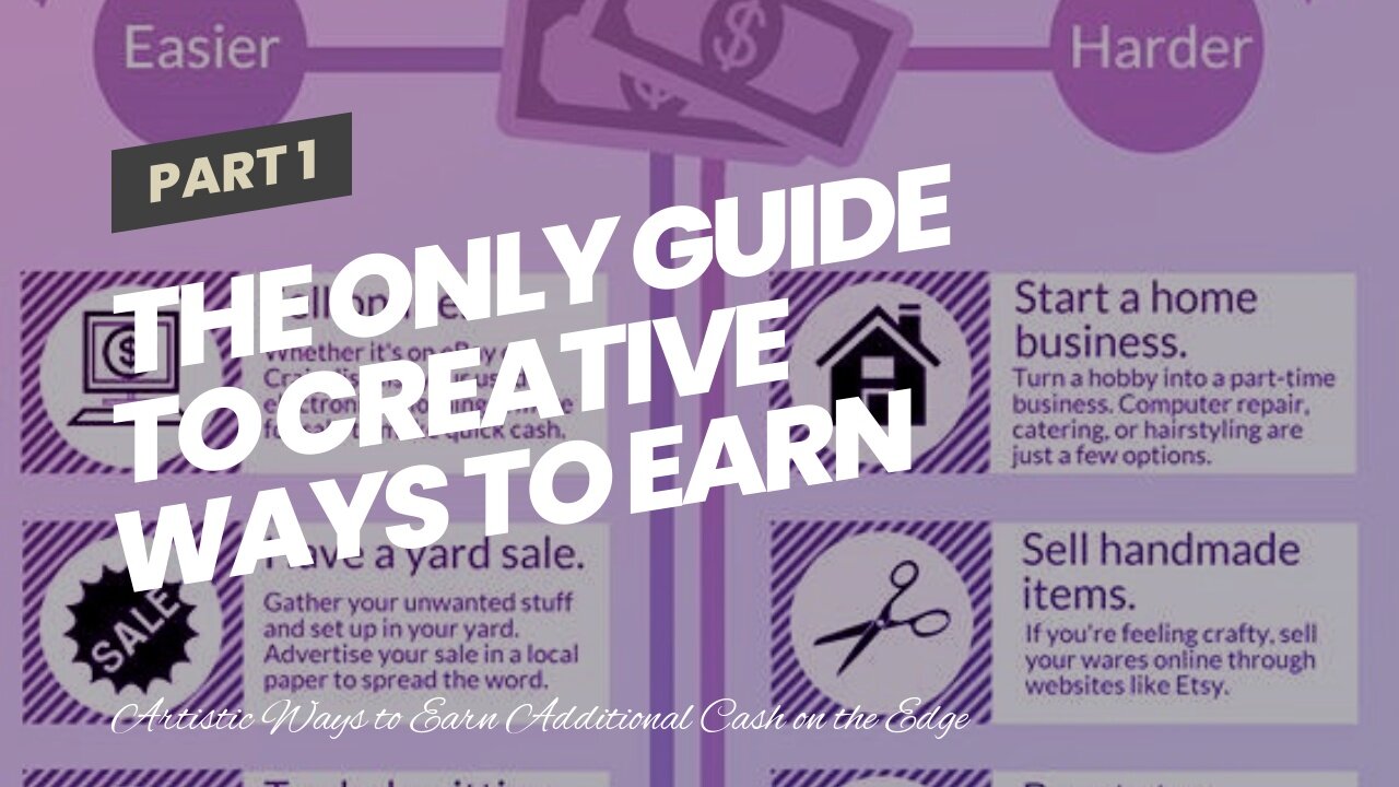 The Only Guide to Creative Ways to Earn Extra Cash on the Side