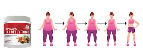 Okinawa Flat Belly Tonic THE ULTIMATE TRUTH ABOUT THE Okinawa Flat Belly Tonic