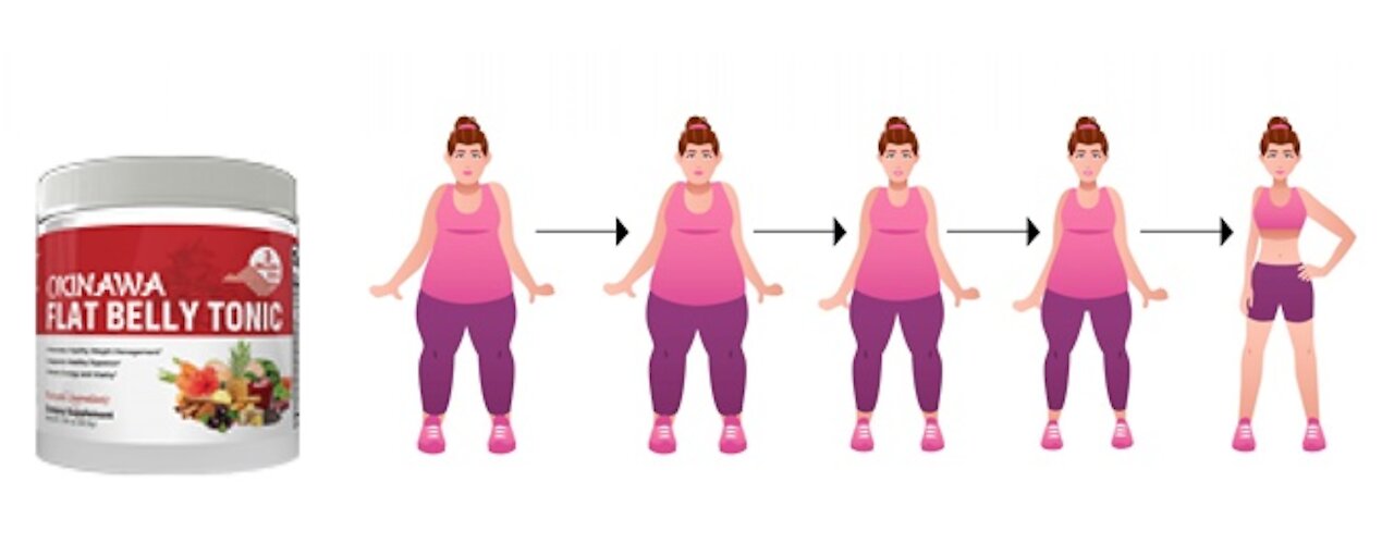 Okinawa Flat Belly Tonic THE ULTIMATE TRUTH ABOUT THE Okinawa Flat Belly Tonic