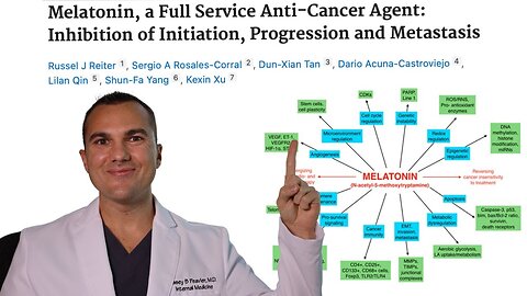 Melatonin KILLS Cancer: ENHANCES Metabolic Therapy & Chemoradiation