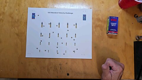 CCI Standard Velocity Challenge
