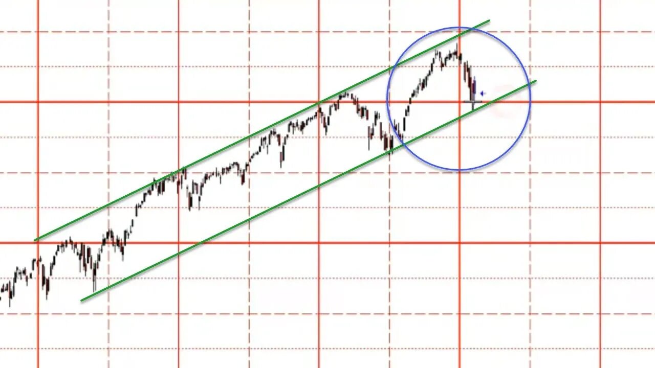 December 4, 2021 Plus3 Futures and Commodities Show